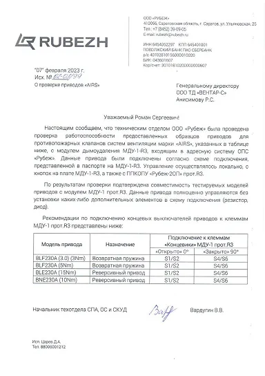 Отчет ООО “Рубеж”