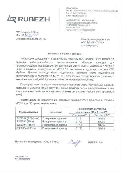 Сертификат соответствия приводов AIRS