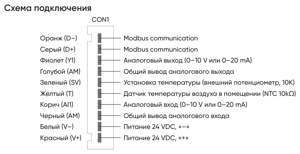 Схема подключения