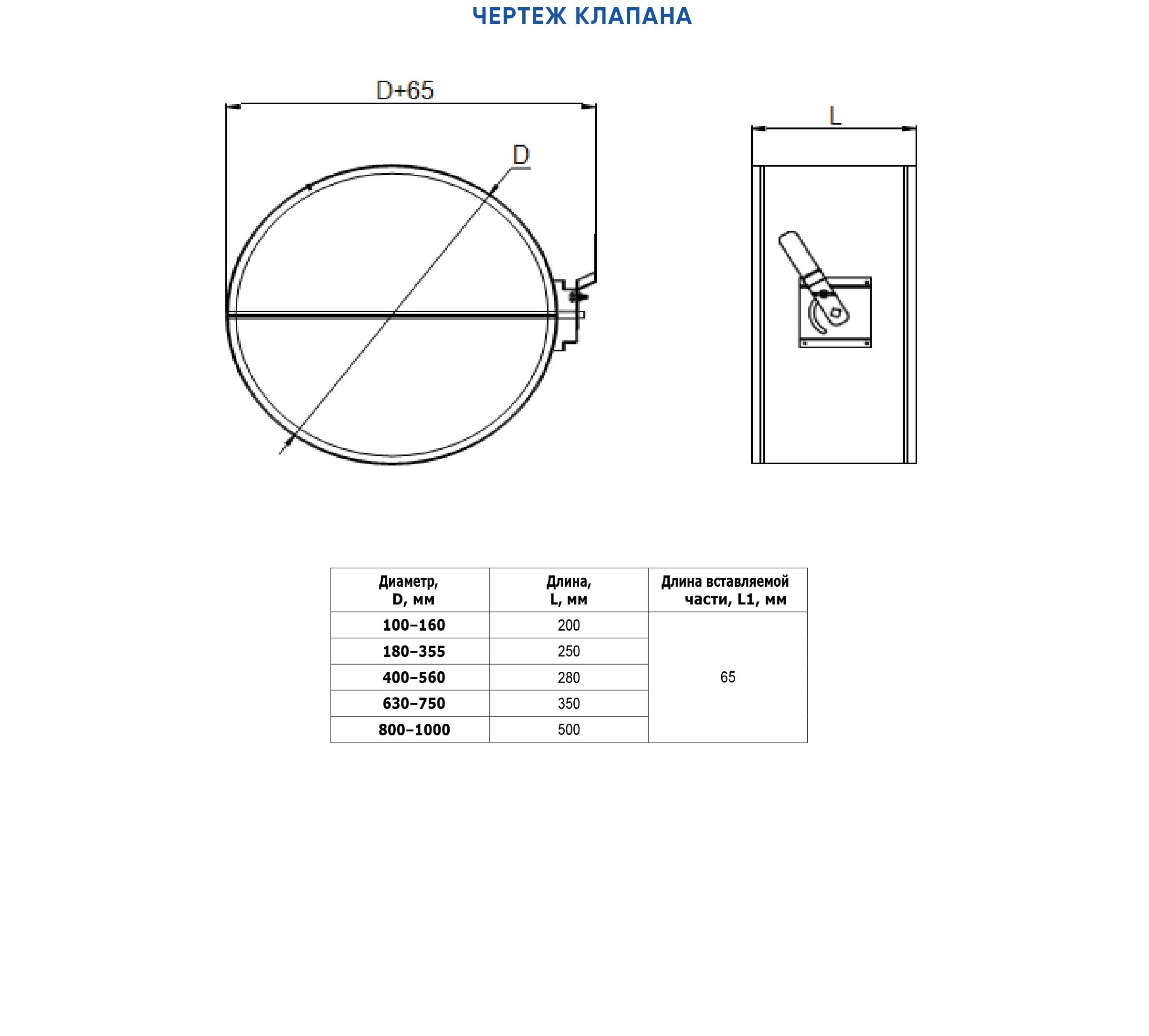 Чертёж клапана КВК