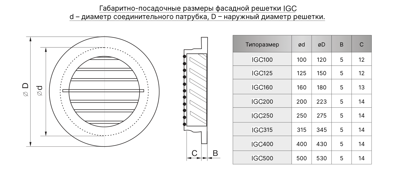 Чертёж IGC
