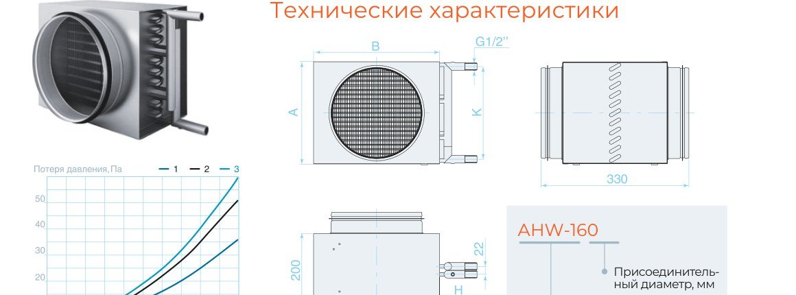 Чертёж AIRS AHW