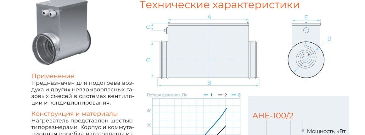 Чертёж AIRS AHE