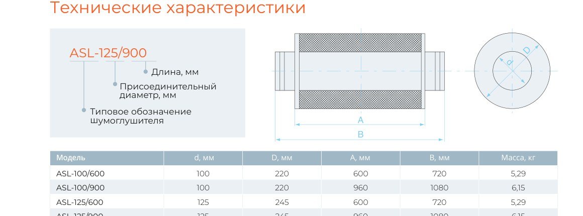 Чертёж AIRS ASL