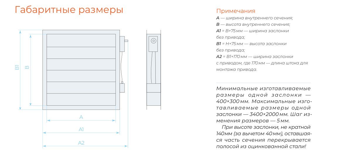 Чертёж AIRS ARF