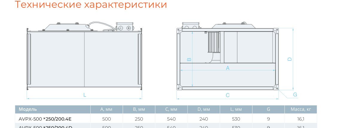 Чертёж AIRS AVPX