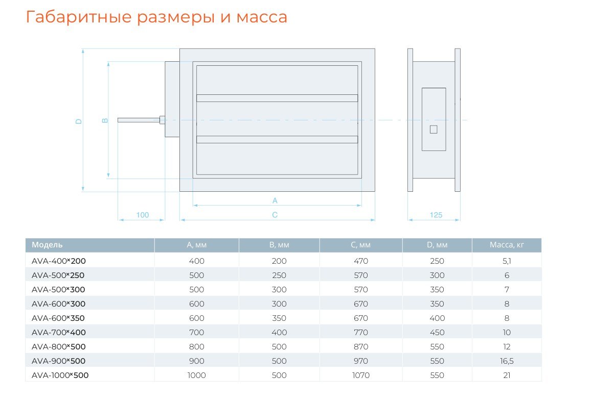 Чертёж AIRS AVAE