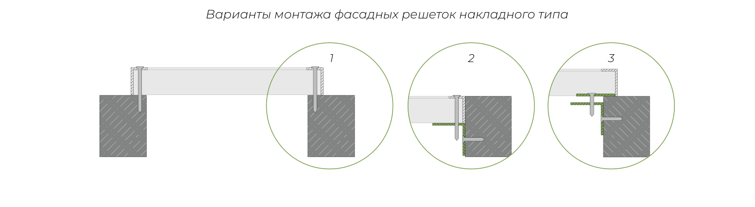 Монтаж ОГР-РН
