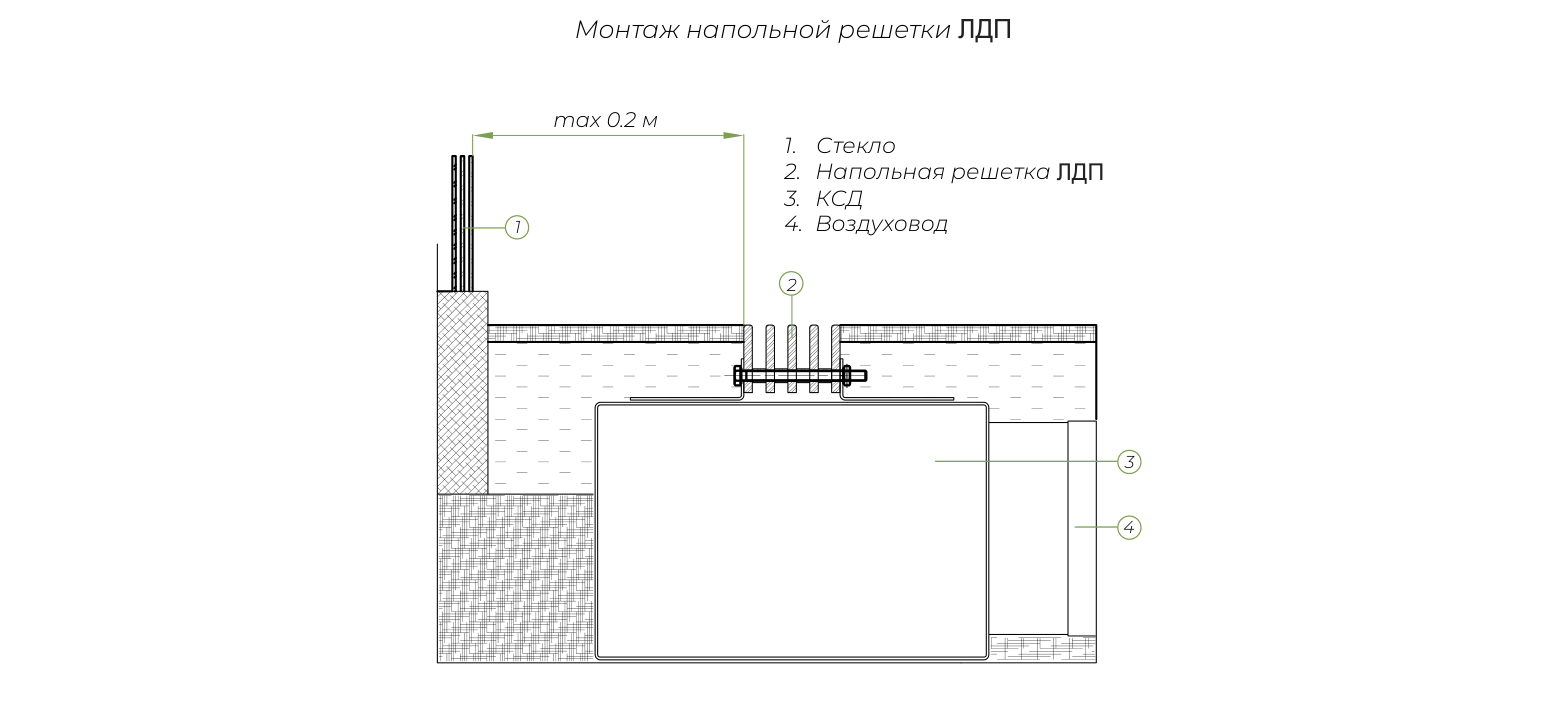 Монтаж ЛДП