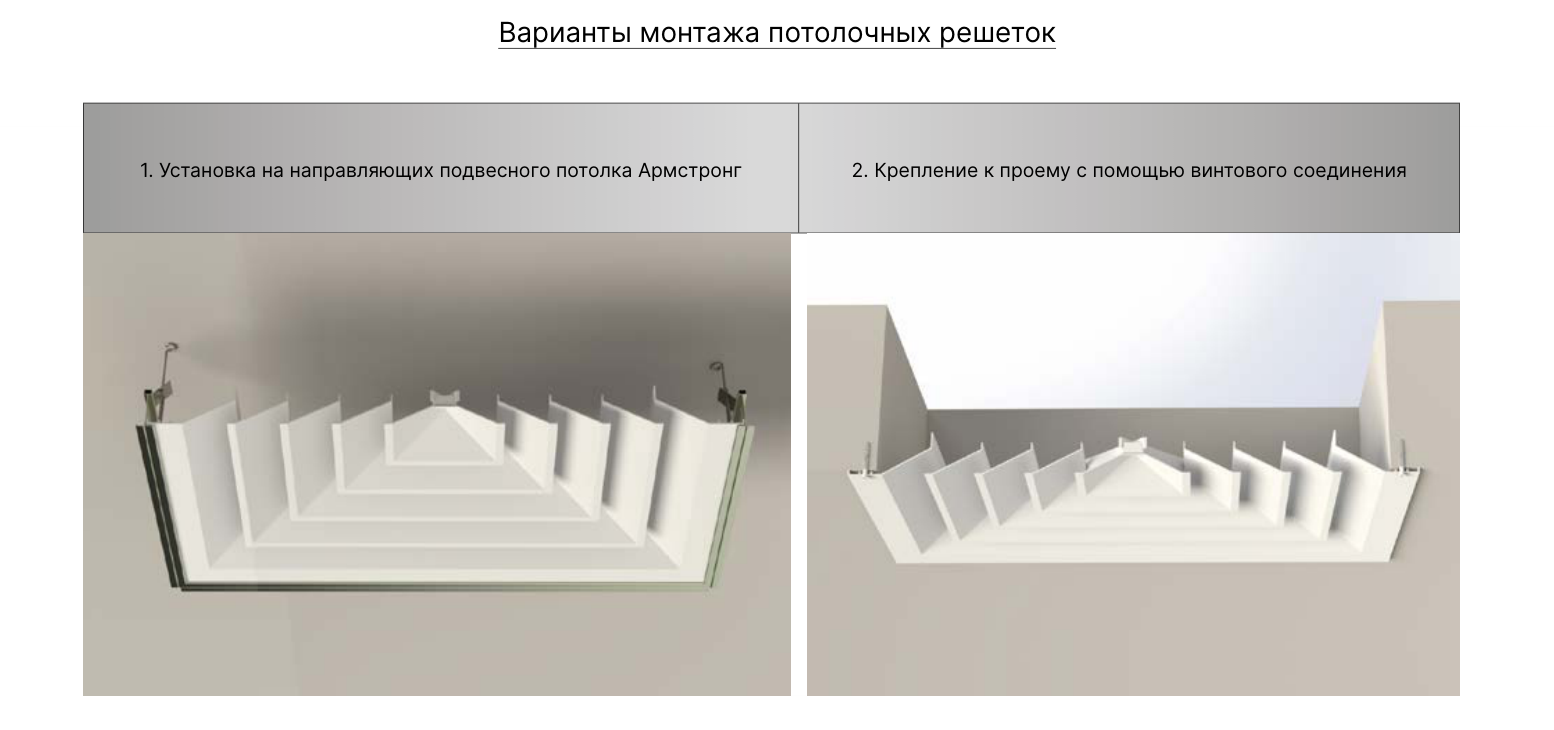 Монтаж 1РП