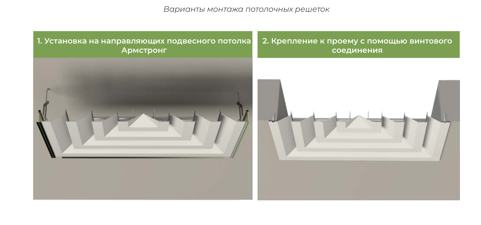 Монтаж 4AR-Р