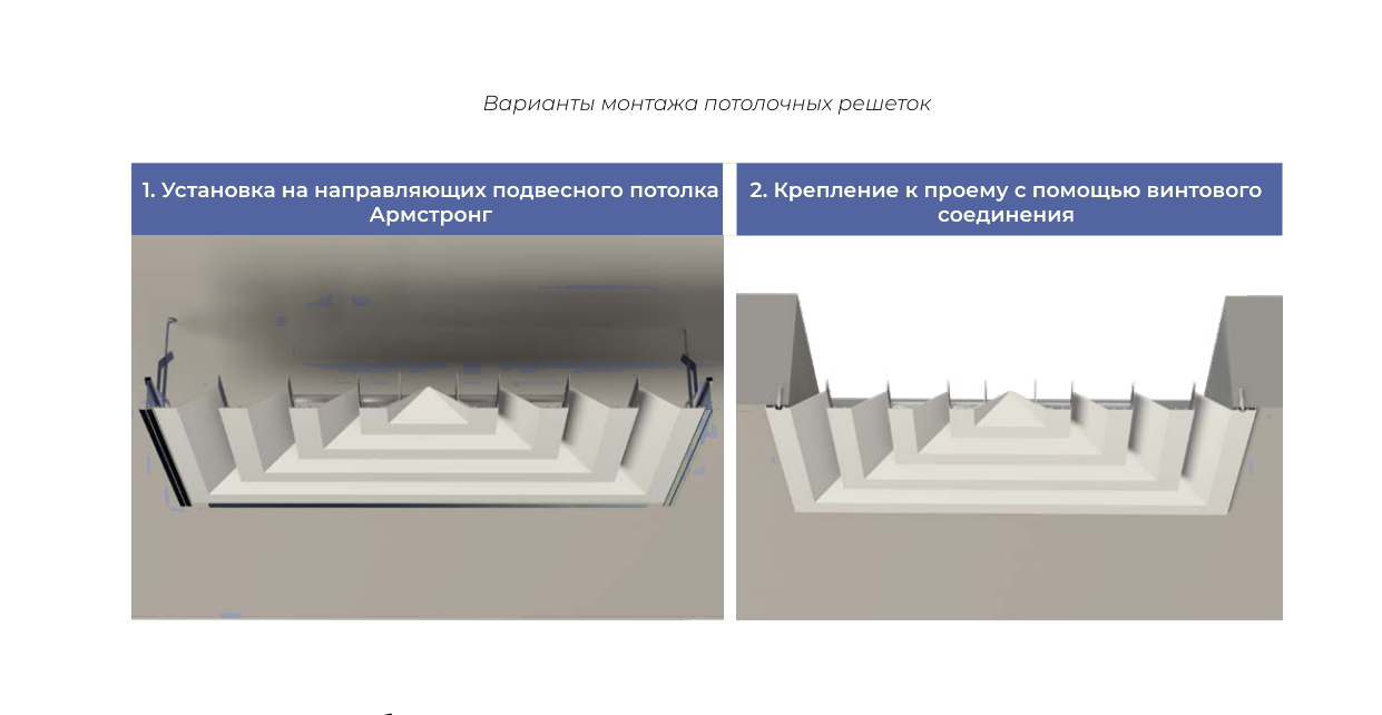 Монтаж 4AR-Р