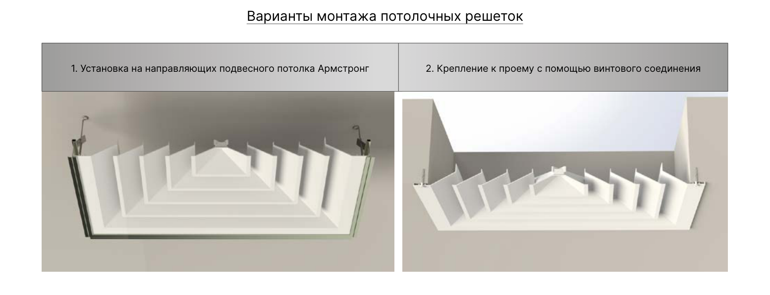 Монтаж 4РП-С