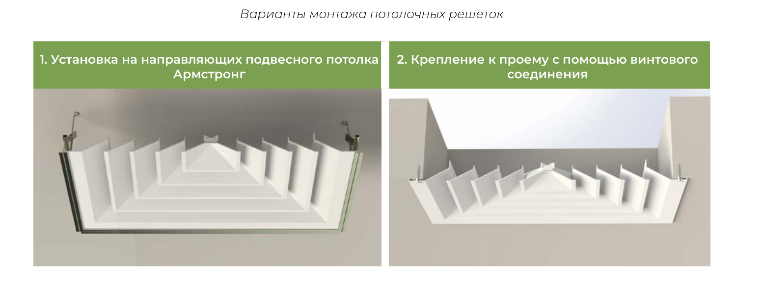 Монтаж 4РП-С-Р