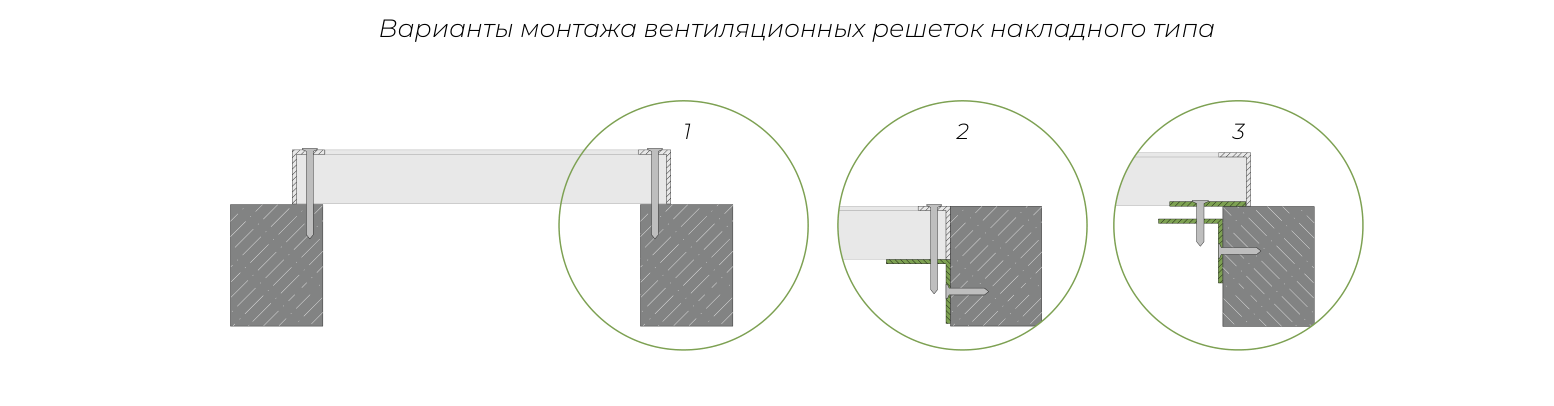 Монтаж ЯРАН