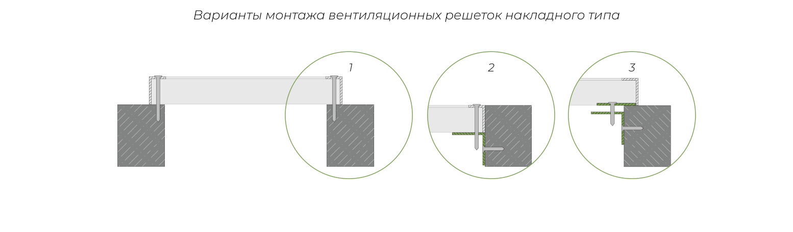 Монтаж РСН