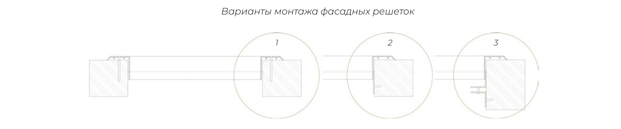 Варианты монтажа решётки ГР