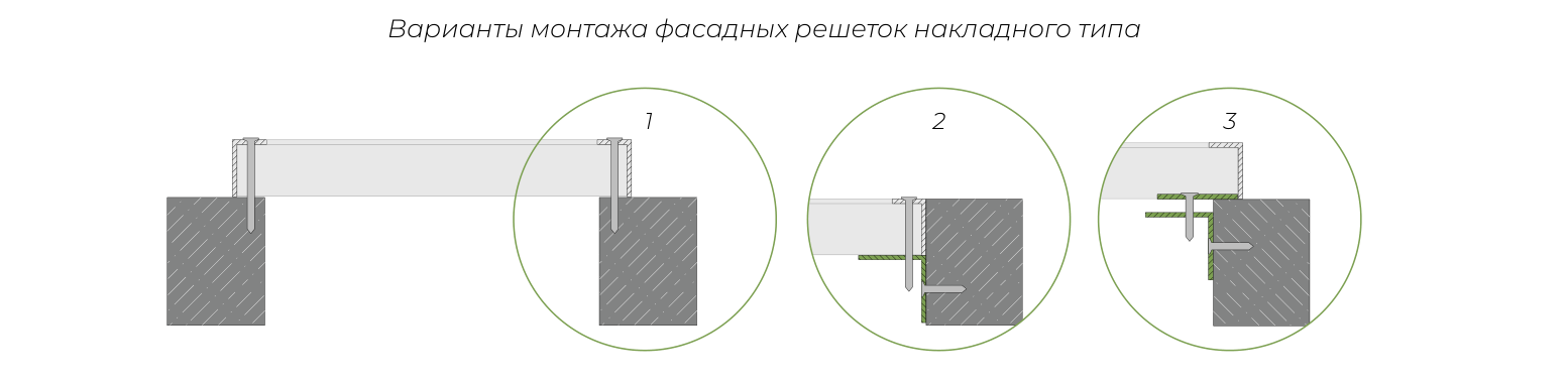 Монтаж ГРН