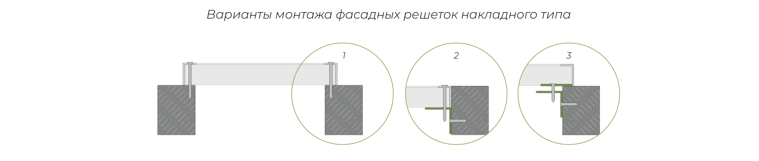 Монтаж ГРН2