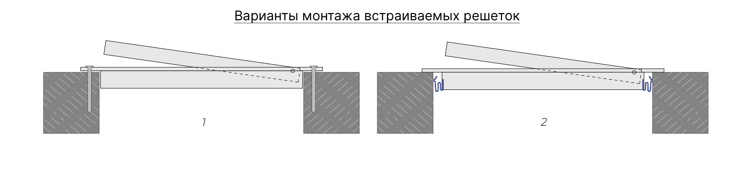 Монтаж Л-ОГРН-Г